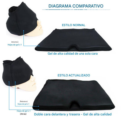 Gorro De Gel Alivio De Migraña